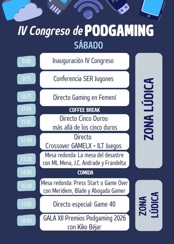 Horarios sábado IV Congreso de Podgaming